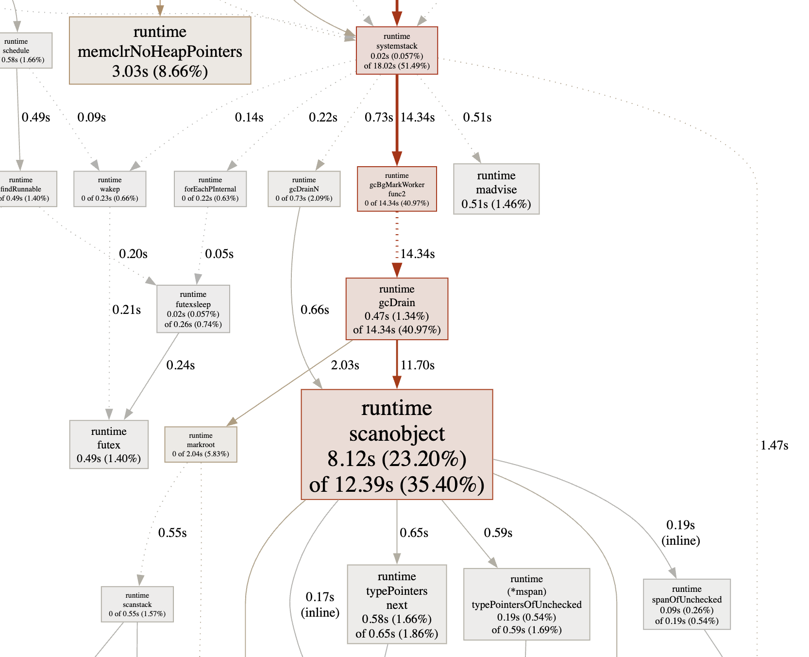 Pasted image 20250717105534.png